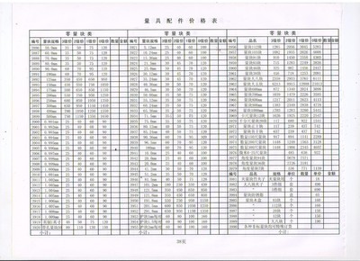 【百分表杠杆表起针器】价格,厂家,图片,其他量具量仪,上海春盎机电科技-